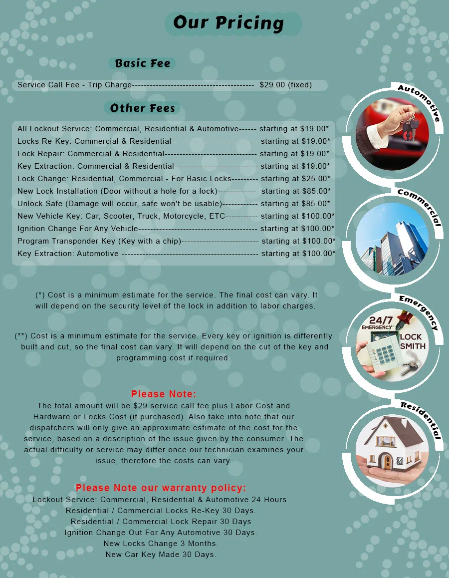 Van Nuys Locksmith Service Van Nuys, CA 818-737-2241